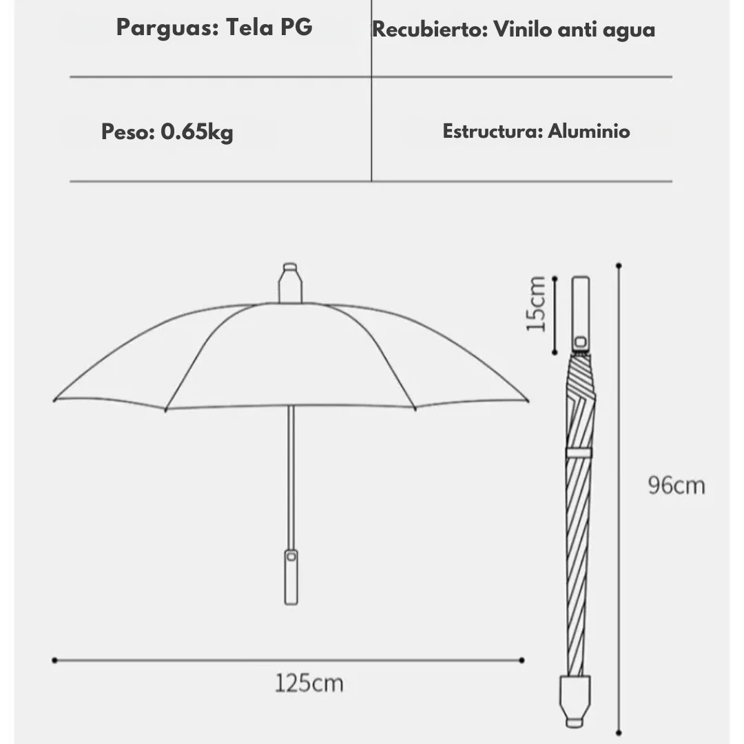 Paraguas De Fibra de Vidrio Ultra Resistente Anti Viento Grande 125cm - Imagen 3
